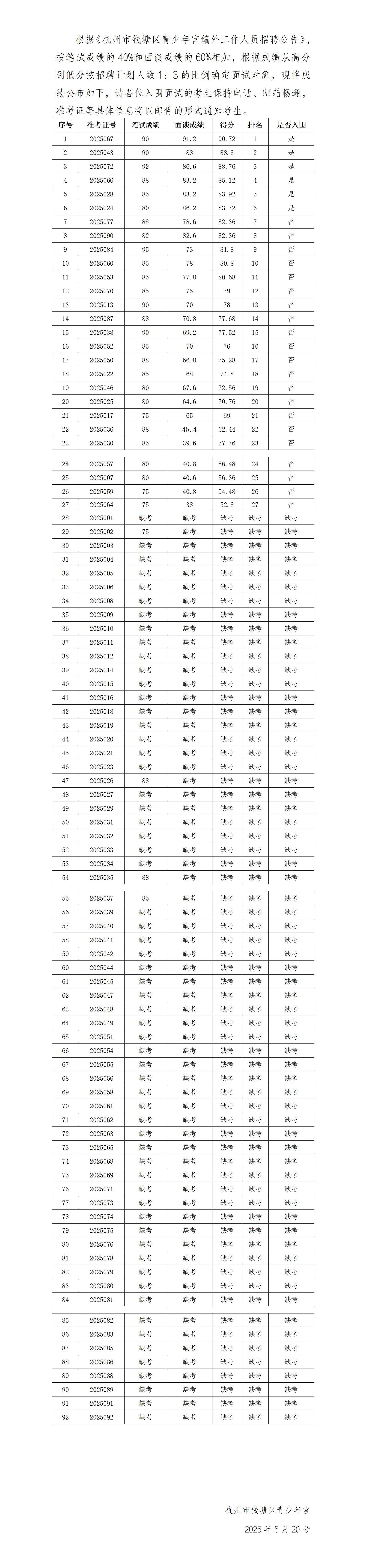 b6640cbd-ec98-4a81-8355-93a0065e1678.jpg